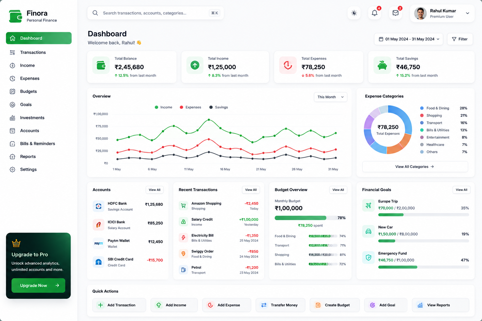 Finora Personal Finance product dashboard preview