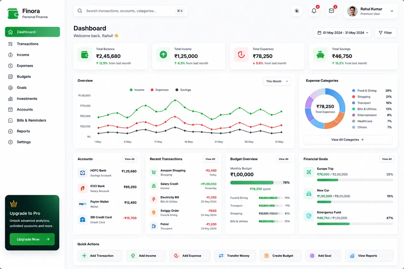 Finora Personal Finance product dashboard preview