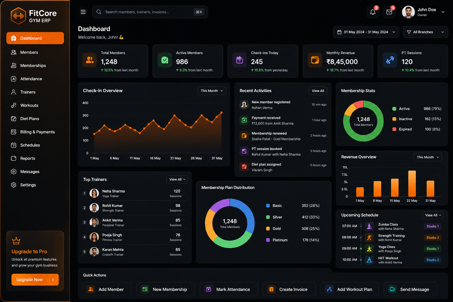 FitCore Gym ERP product dashboard preview