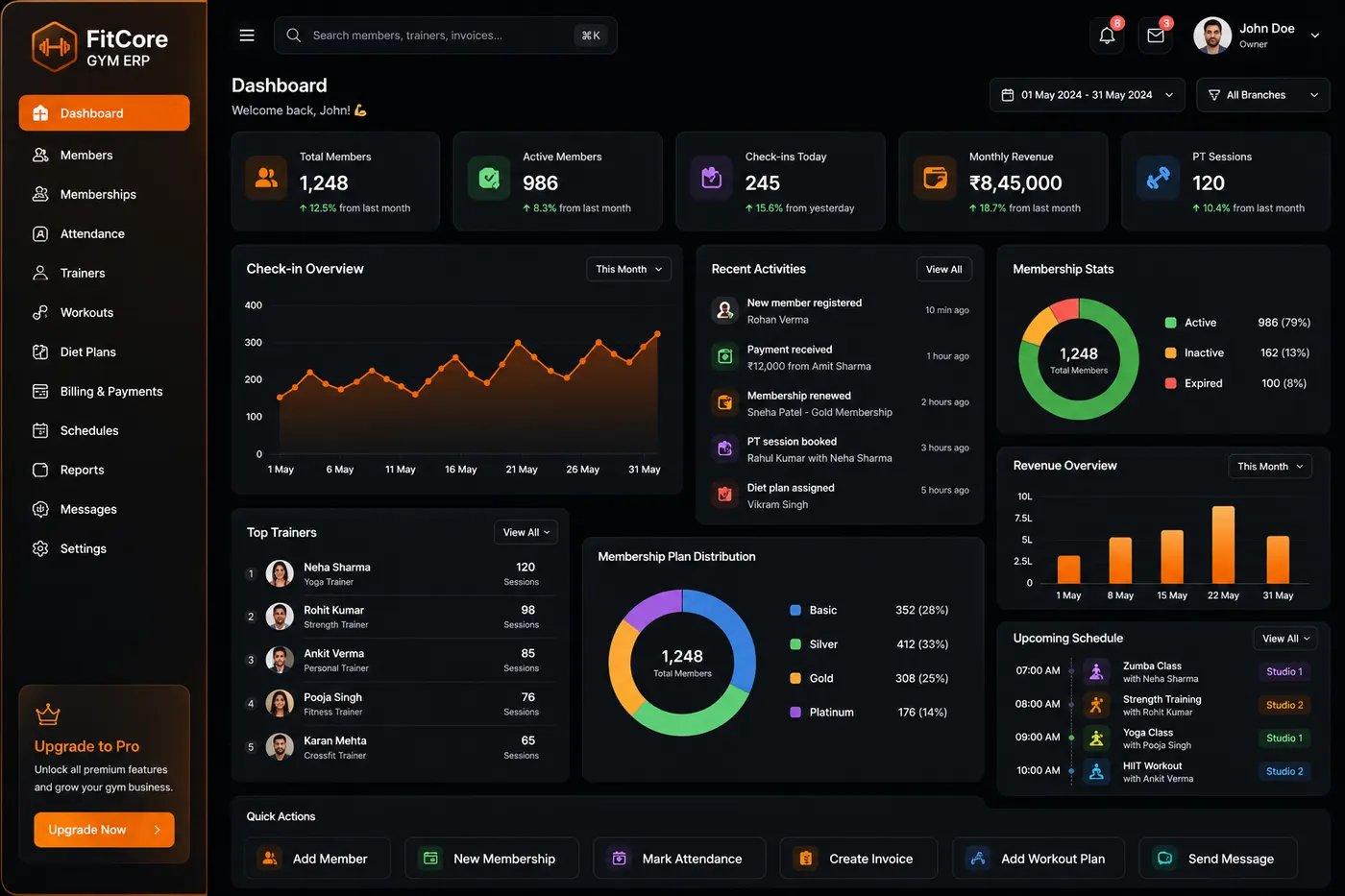 FitCore Gym ERP product dashboard preview